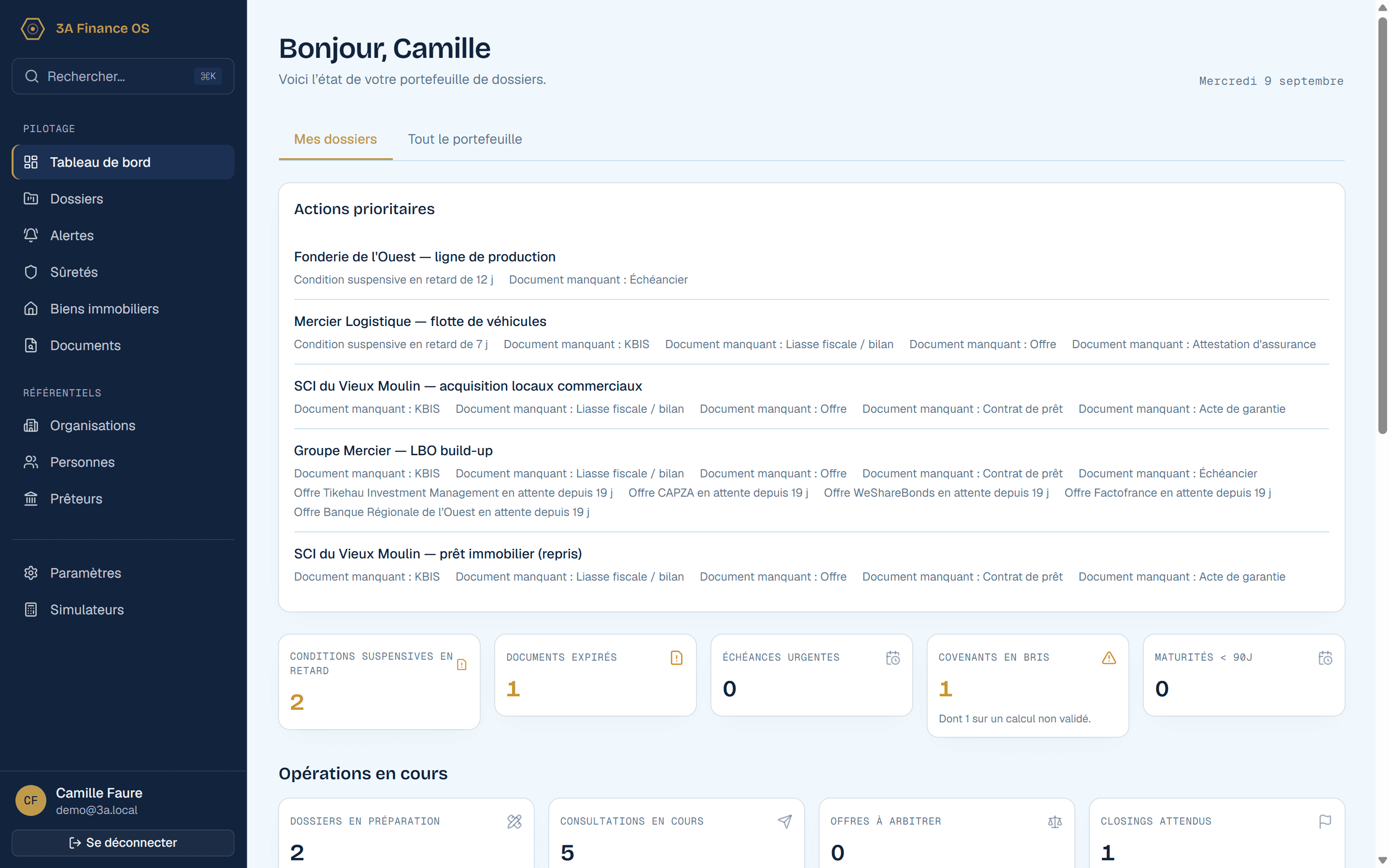 Tableau de bord Adalym : actions prioritaires, alertes critiques et indicateurs de portefeuille
